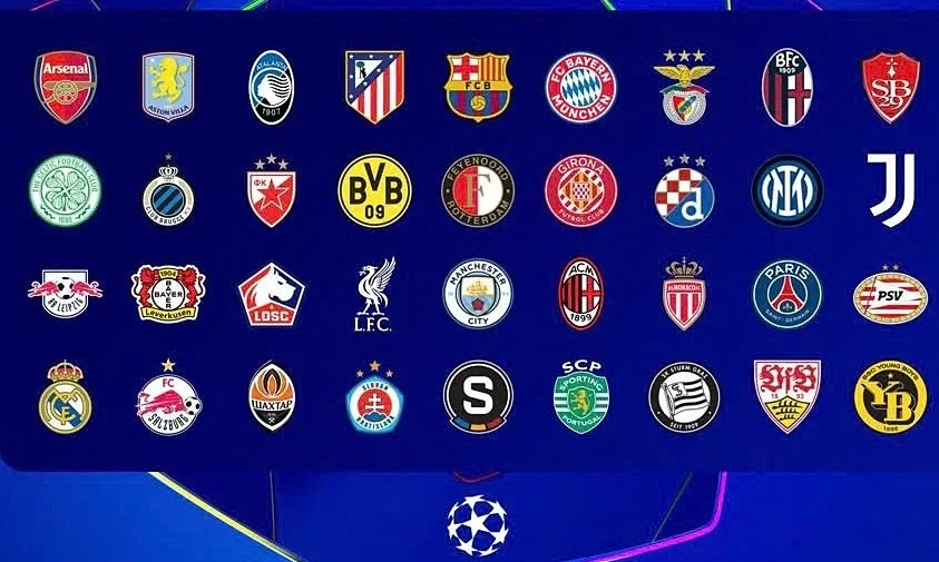 Nhận Định V1 Champions League: Sóng Gió Nổi Lên - id Số đội tham dự