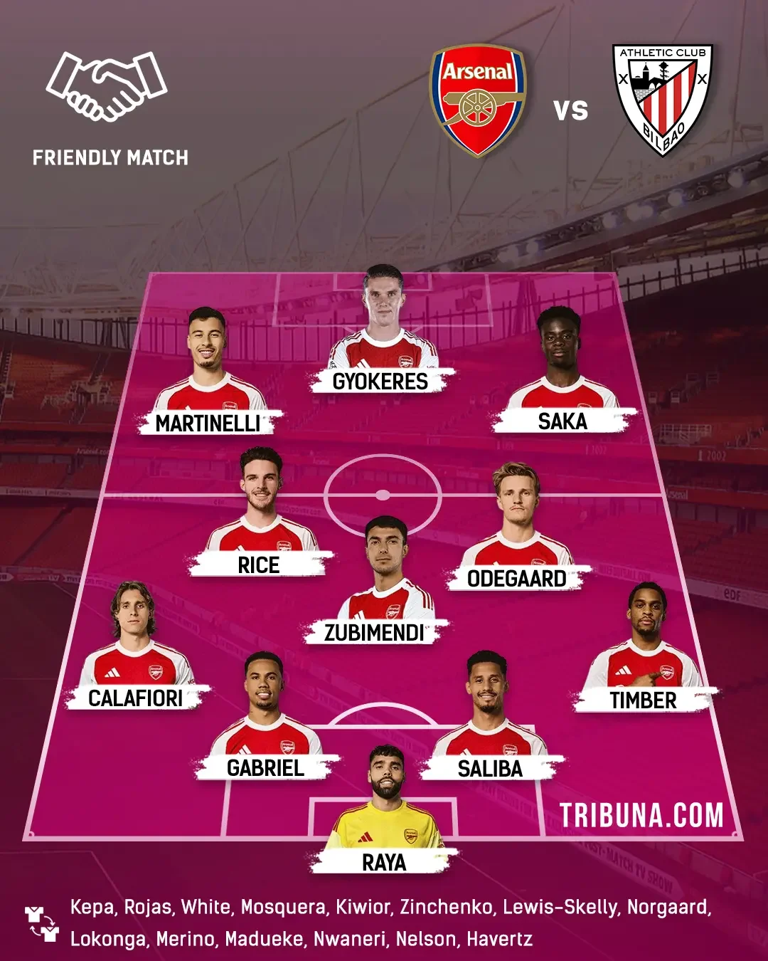 Athletic Club Vs Arsenal Cúp C1: Soi Kèo Bất Bại - id Athletic Club Vs Arsenal